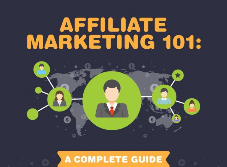 Affiliate Marketing 101: The Complete Guide